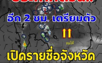 ประกาศด่วน!!เปิดรายชื่อจังหวัด เจอฝนถล่มคืนนี้